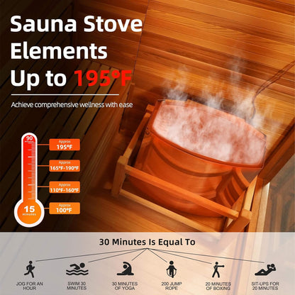 Custom 4-Person Luxury Canadian Hemlock Outdoor Steam Sauna With Single-Back Bench, Heater And Stones [Made-To-Order] (SAK79406)